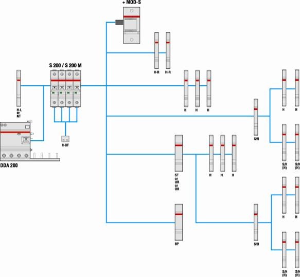Produktbild ABB S204M-C20 Sicherungsautomat C-Char.,10kA,20A,4P