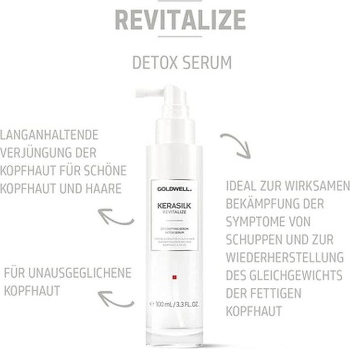 Immagine prodotto Kerasilk Revitalize Detoxifying Serum (100 ml)