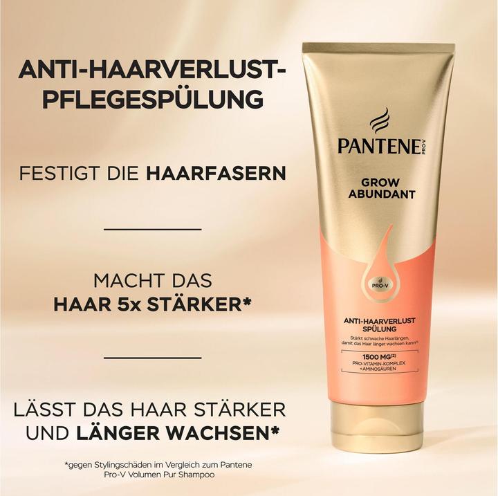 Produktbild Pantene Grow Abundant (250 ml)