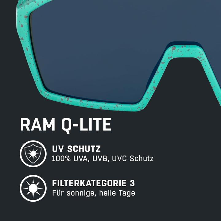 Image du produit ALPINA SPORTS Ram Q-Lite (turquoise mat, Bleu)