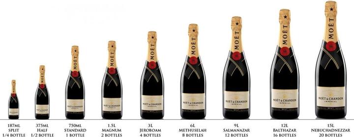 Image du produit Moët & Chandon Jéroboam Brut Champagne Impérial en coffret bois (1 x 300 cl)