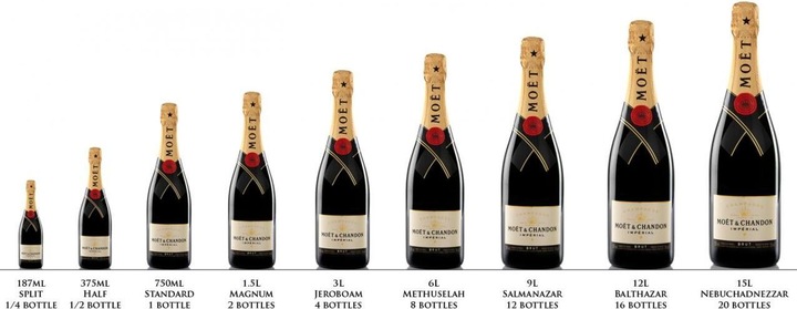 Actual product image Moët & Chandon Jeroboam Brut Imperial Champagne in wooden box (1 x 300 cl)