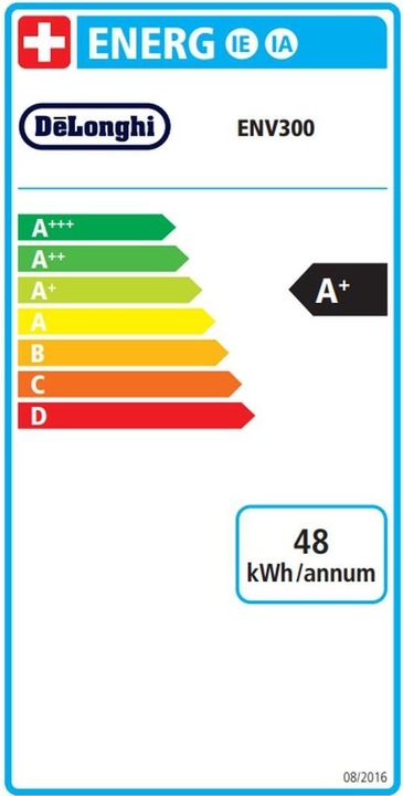 Etichetta energetica De'Longhi Nespresso Vertuo Lattissima (NESPRESSO Vertuo)