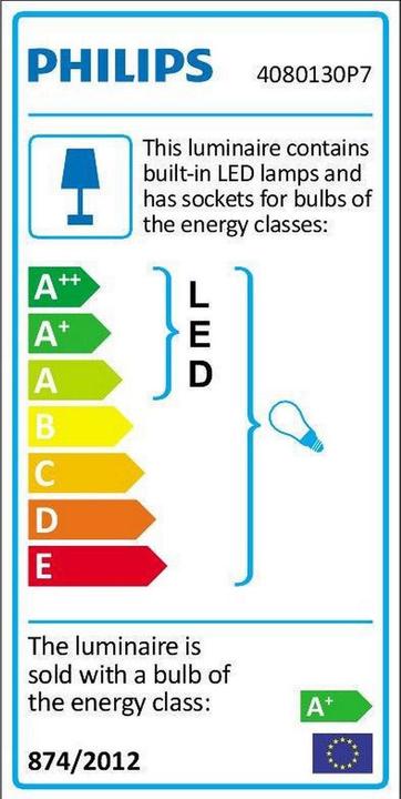 Energie-Label Philips Hue Wellness Basis (806 lm, E27)