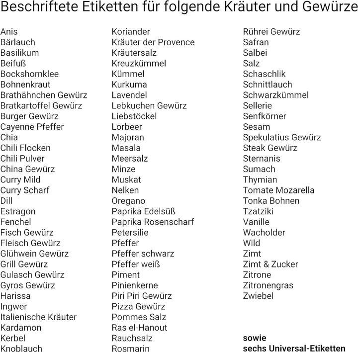 Actual product image Giessle 30 piece spice jars (0.15 l)