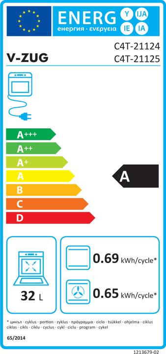 Energie-Label V-ZUG Combair V4000 38C