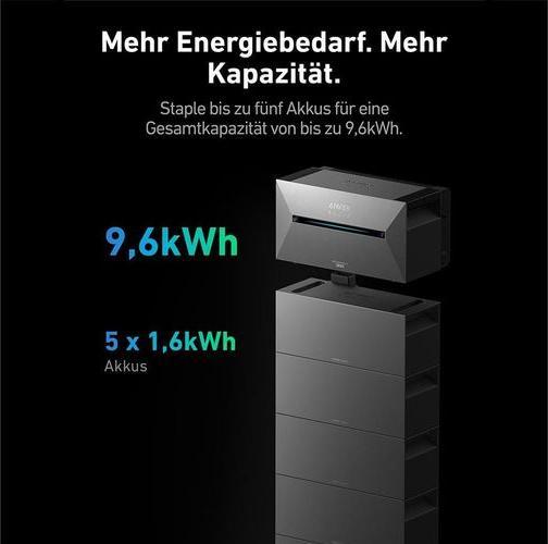 Produktbild Anker Solix Solix Solarbank 2 Erweiterungsakku