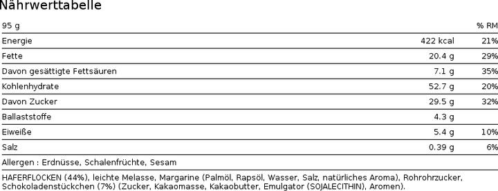 Valori nutrizionali e ingredienti Oat King Energy Bar (Torta di carote, 10 pz., 1100 g)