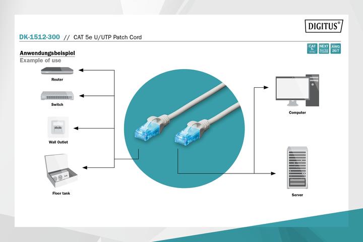 Productafbeelding Digitus CAT 5e U-UTP patchkabel PVC AWG 26/7 lengte 30 m kleur grijs (U/UTP, CAT5e, 30 m)