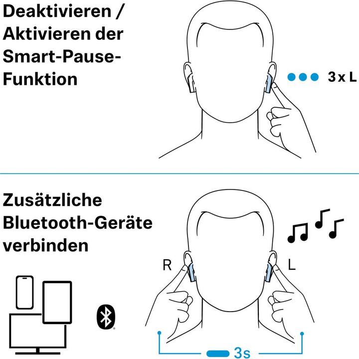 Actual product image Sennheiser Accentum Open (No noise cancellation, 6 h, Wireless)