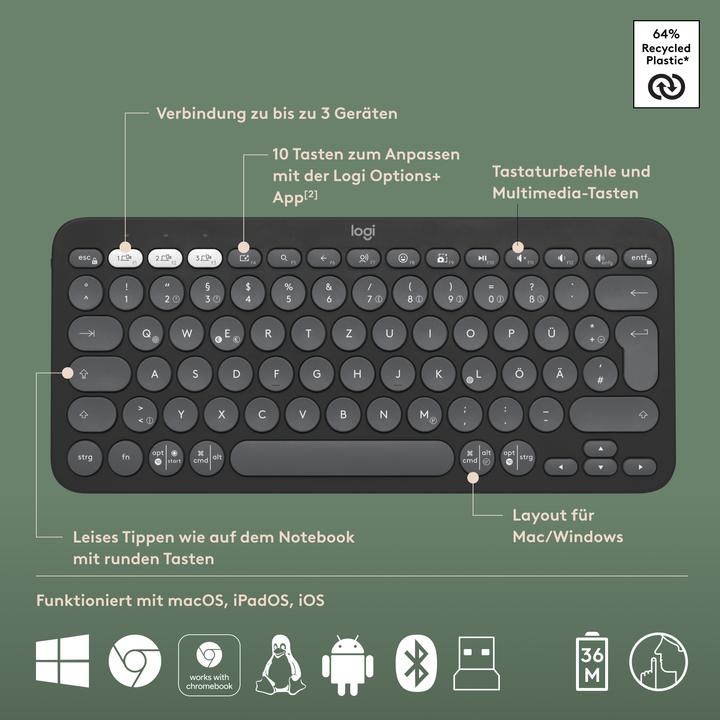 Actual product image Logitech Pebble 2 Combo (DE, Wireless)