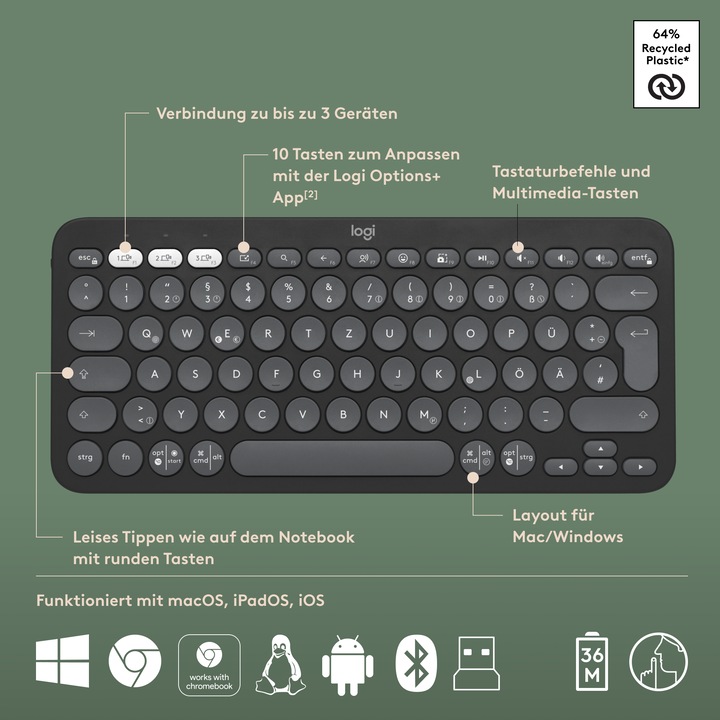 Actual product image Logitech Pebble 2 M350s (Wireless)