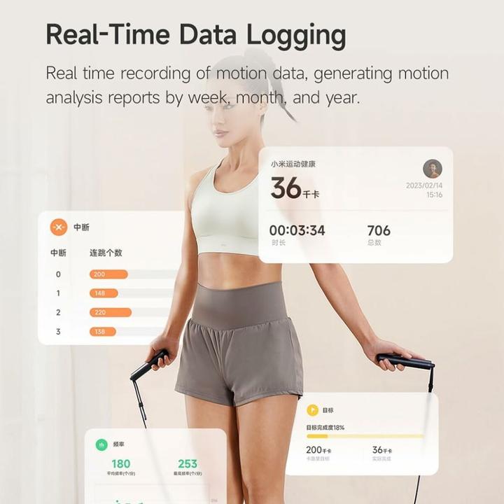 Actual product image Xiaomi Smart Jump Rope, BHR6944GL (300 cm)