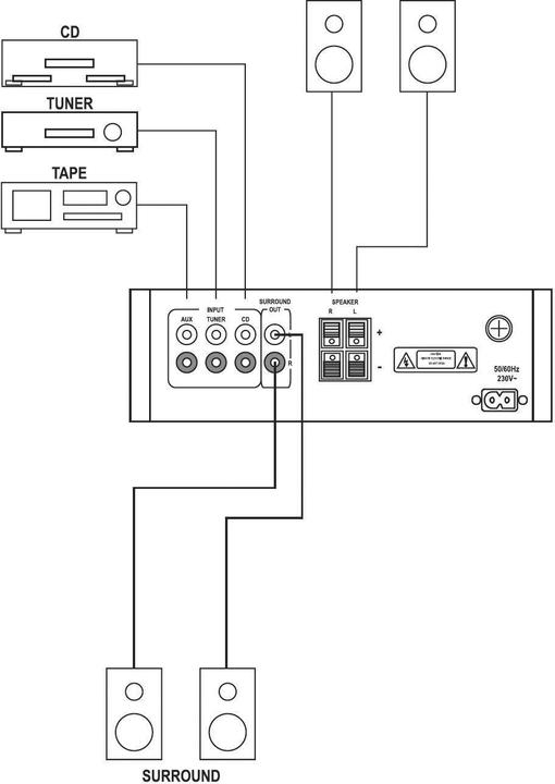 Actual product image Renkforce E-SA9 mini amplifier (Amplifier)