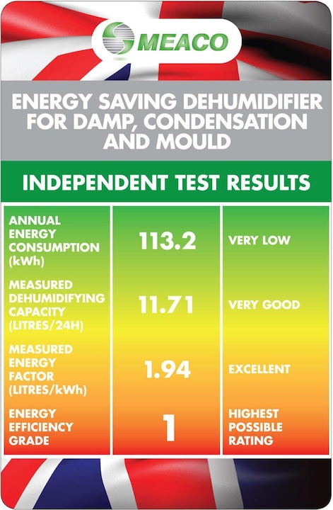 Immagine prodotto Meaco 20L Low energy (50 m², 20 l/24h)