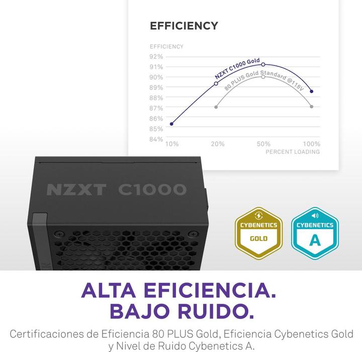 Image du produit NZXT ATX 3.1 1000 Watt 80 Plus Gold Mod (1000 W)