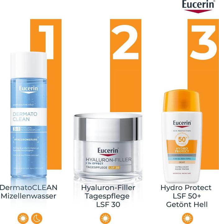 Actual product image Eucerin Hydro Protect (Sun cream face, SPF 50+, 50 ml)