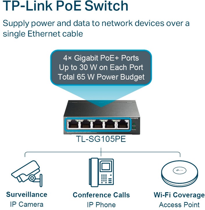 Immagine prodotto TP-Link Interruttore PoE+ TL-SG105PE 5 porte (5 Porti)