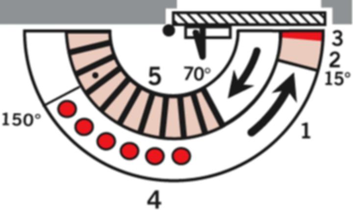 Produktbild Dormakaba Türschliesser TS 73 V (Indoor)