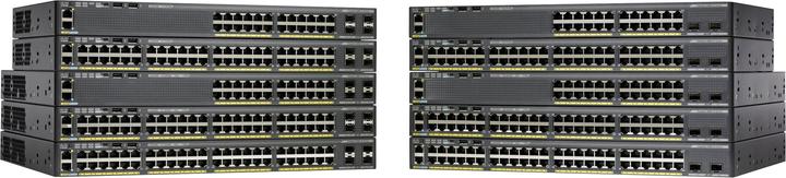 Actual product image Cisco Ws-C2960x-24pd-L (24 Ports)