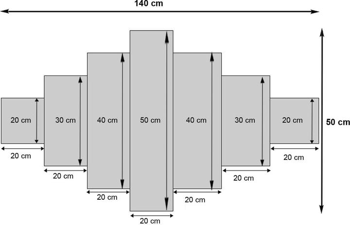 Produktbild Swisshandel24 Leinwandbild, Wandbild Keilrahmenbild Kunstdruck, 7-teilig 140x50cm - Blumen (140 x 50 cm)