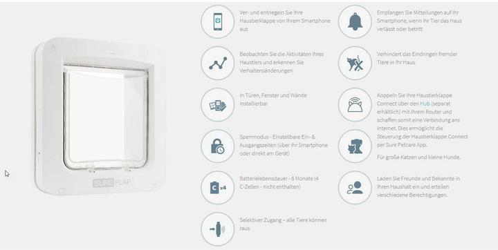 Produktbild SureFlap Haustierklappe Connect (Mikrochip Katzenklappe)