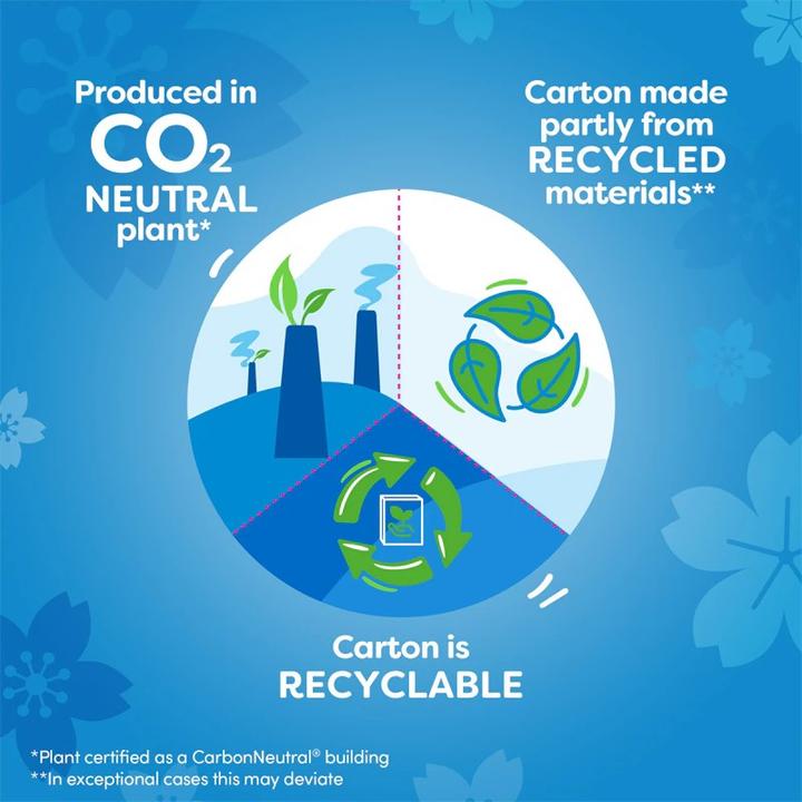 Actual product image Carefree Cotton Flexiform (56x)