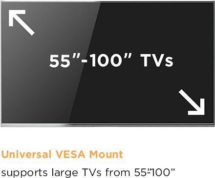Produktbild equip Wandhalterung 55"-100"/1TFT 120kg 1Gelenk Up-Down sw (Wand, 120 kg, 55" - 100")