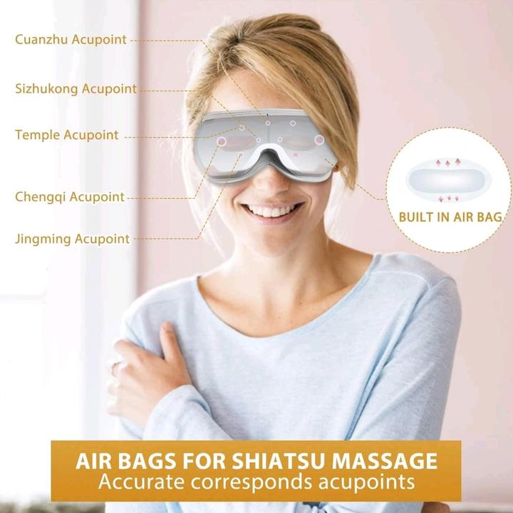 Actual product image Renpho Eyeris 1 - Eye Relieve Massager with Remote Contol - White