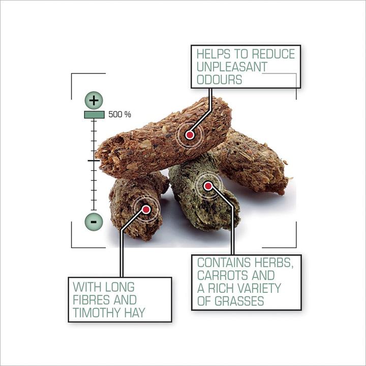 Actual product image Versele Laga Cuni Complete (8 kg)