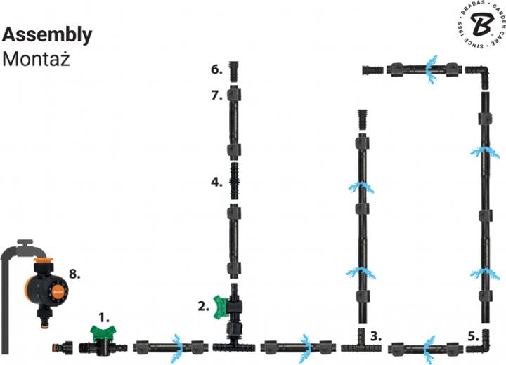 Actual product image Bradas Drip irrigation system set, Ø 16 mm with water timer, 50m (Drip hose + drip tube, Drip irrigation set)