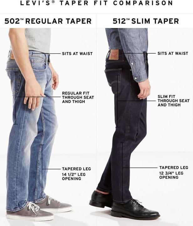 Produktbild Levis 512 Jeans Slim Tapered dark hollow (W32/L34)