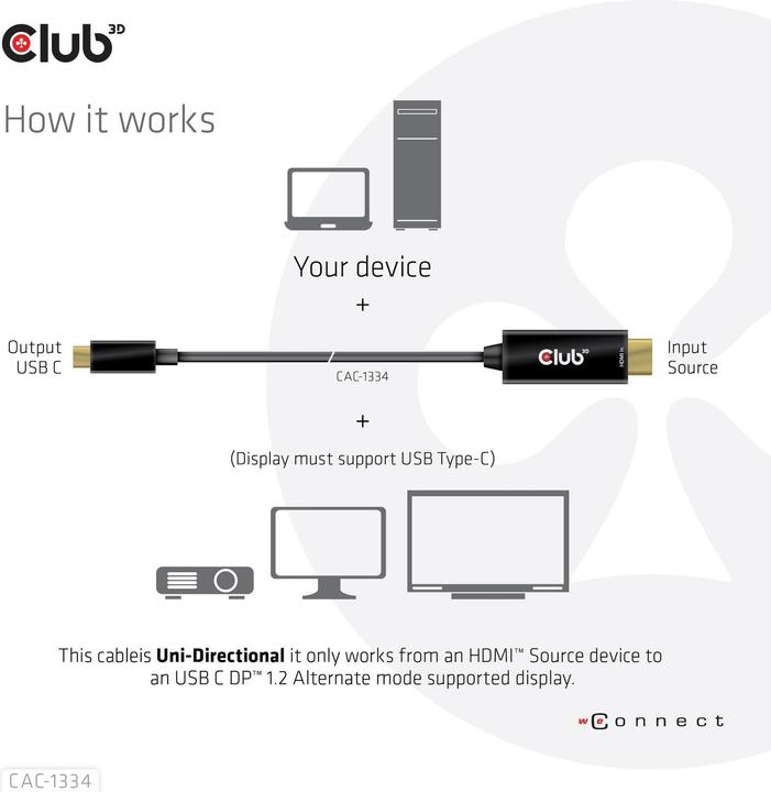Produktbild Club 3D HDMI (Typ A) — USB Typ C (1.80 m, HDMI, USB Typ C, 2.0)