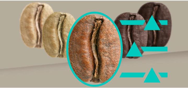 Produktbild Siemens EQ900