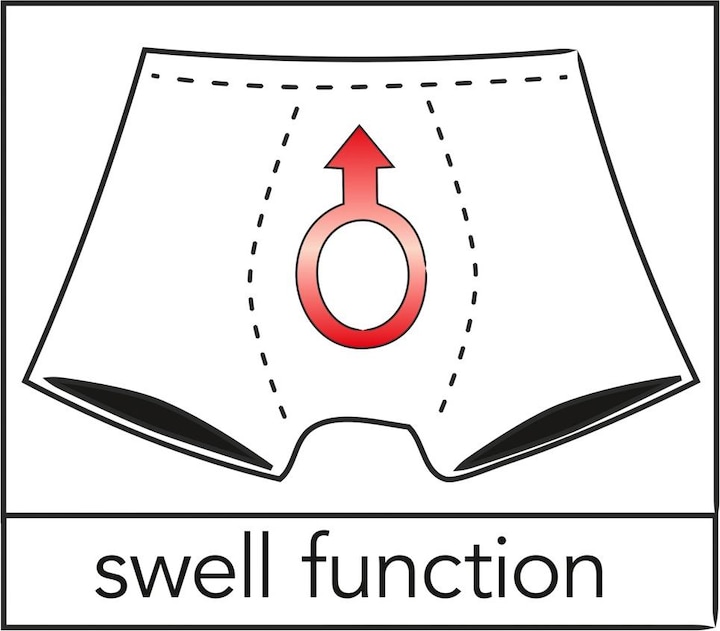 Produktbild Svenjoyment Swell-Pants Zunft (M)
