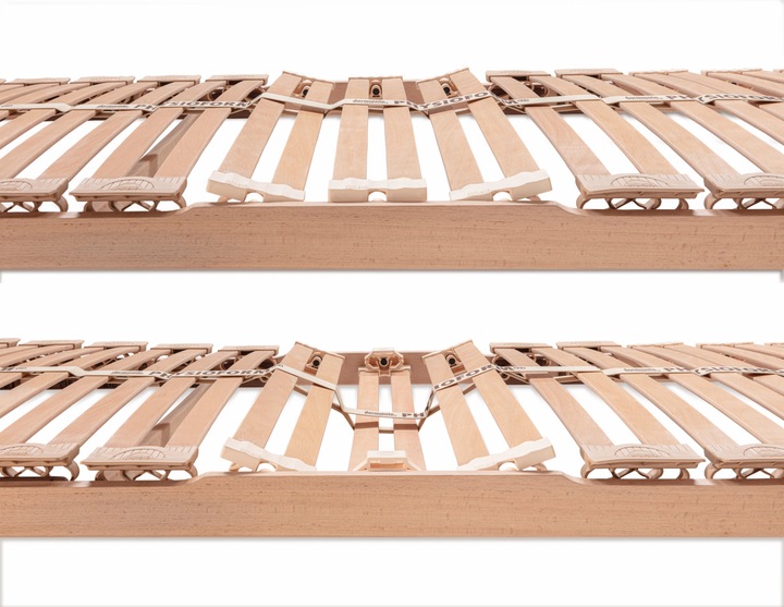 Produktbild Dormiente Einlegerost PHYSIOFORM PRO