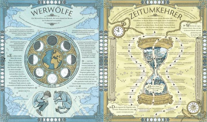 Produktbild Die magische Welt von Harry Potter: Das offizielle Handbuch (Deutsch, J. K. Rowling, 2023)