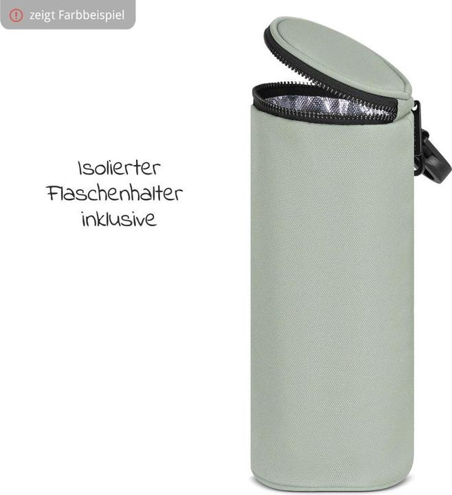 Actual product image ABC Design Urban Aloe Diaper Bag