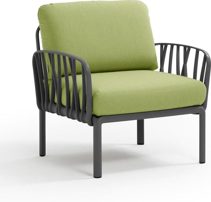 Antracite, Avocado Sunbrella