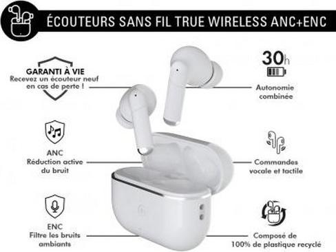 Actual product image Force Play Headphones with ANC ENC (ANC, 30 h, Wireless)