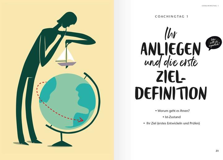 Image du produit Ariston Das 7-Tage-Selbstcoaching (Allemand, Amelie Fried, 2021)