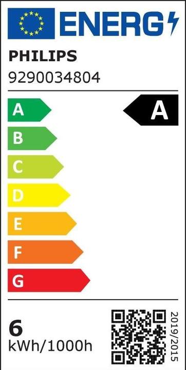 Etichetta energetica Philips Led Cla (E27, 5.20 W, 1095 lm, 1 x, A)
