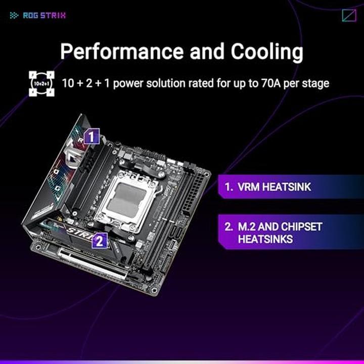 Produktbild ASUS ROG STRIX B850-I GAMING WIFI (AM5, AMD B850, Mini-ITX)