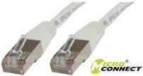 Produktbild MicroConnect Netzwerkkabel (F/UTP, CAT6, 7 m)