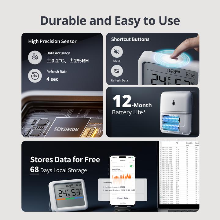 Produktbild SwitchBot Meter Pro