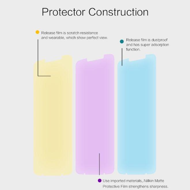 Immagine prodotto Nillkin Film protettivo della serie Matte (1 Pezzo/i, Motorola Moto Z3 Play)