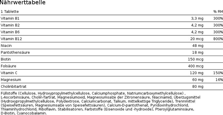 Nutritional values and ingredients Burgerstein B Complex (100 Piece, Pills, 116 g)
