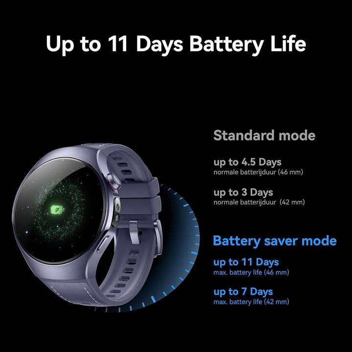 Produktbild Huawei Watch 5 (42 mm)