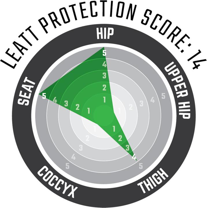 Actual product image Leatt 3DF 4.0 (L, Protector shorts, Unique specimen)