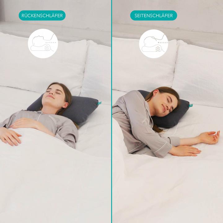 Immagine prodotto Smartsleep Viaggio S (30 x 40 cm)